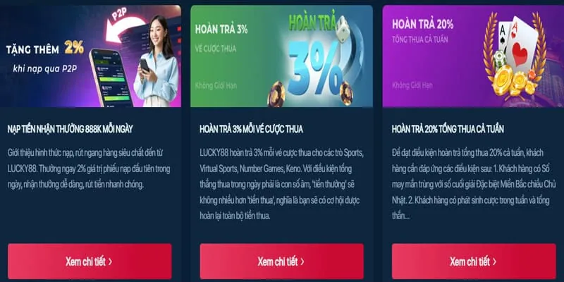 Hình ảnh minh họa các loại ưu đãi ae88 link